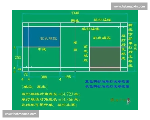 轮滑球比赛基本规则详解与技巧分析适合初学者与高手的全方位指南