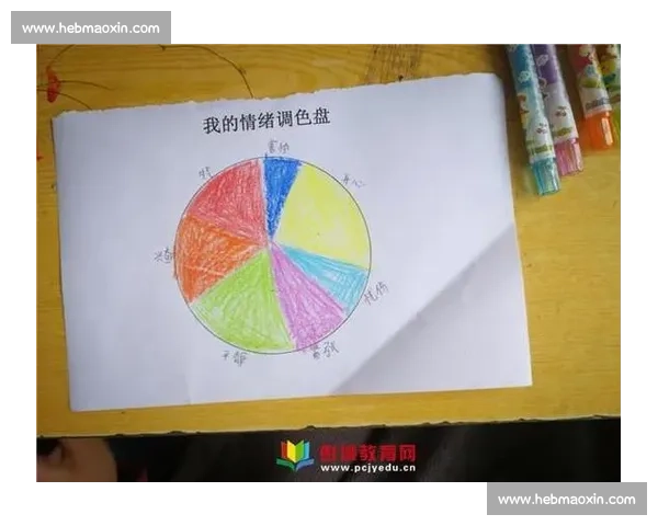 心理画创意大赛：探索内心世界与情感表达的新方式